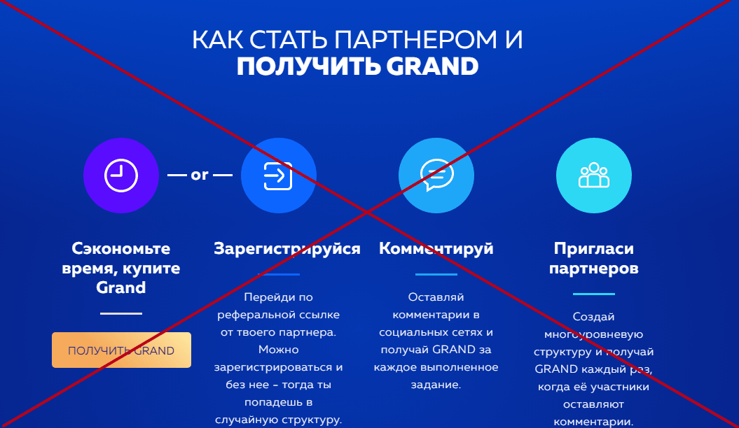 Гранд возьмем. Криптовалюта Гранд. Как получить Гранд. Grand time. AML бот для проверки криптовалюты сроки.