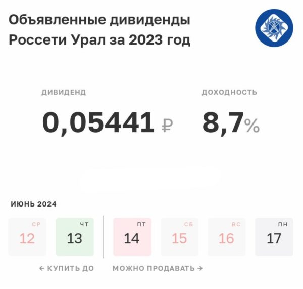 Россети Урал: акции и дивиденды в 2024 году